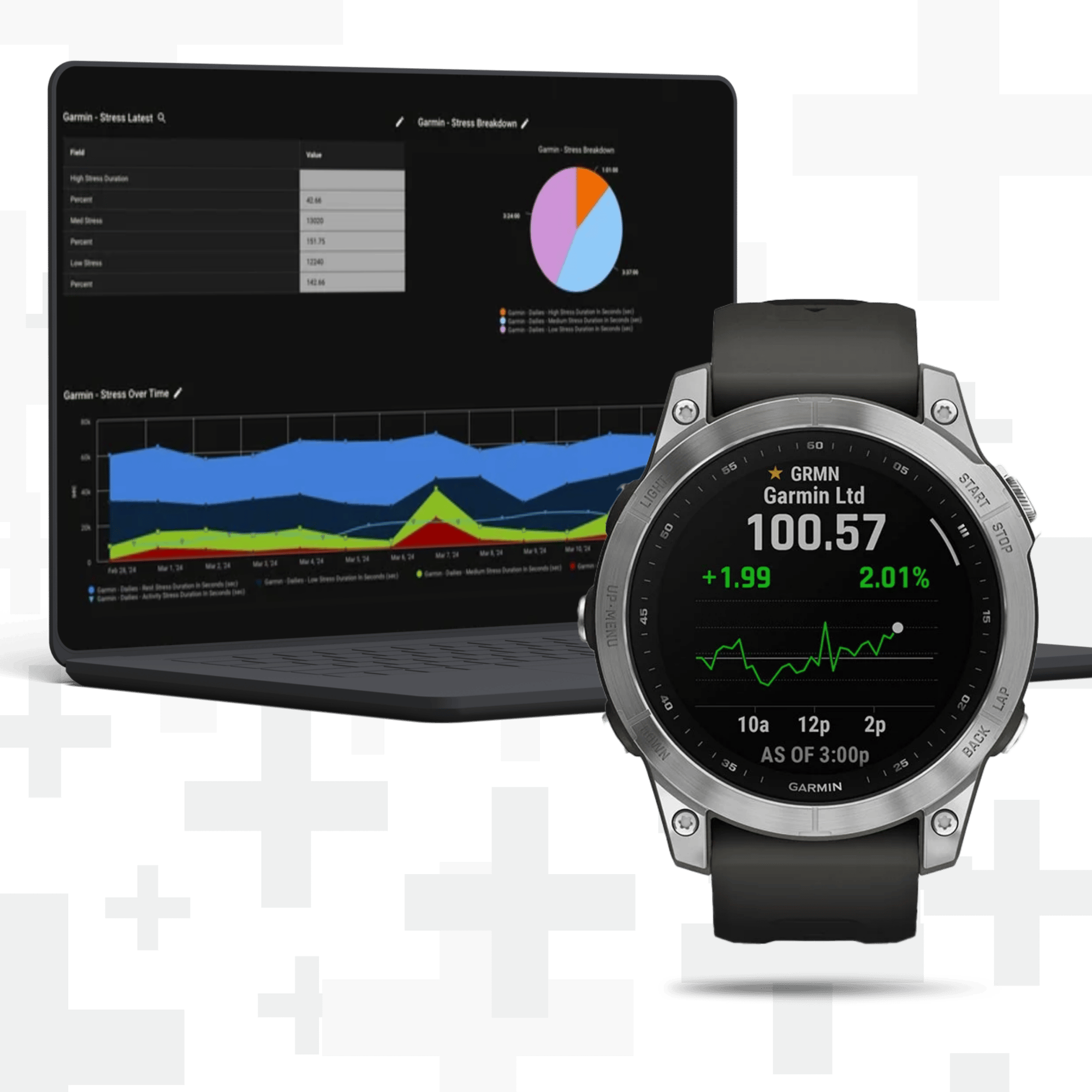 Garmin Stress
